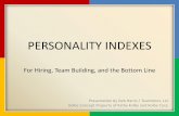 PERSONALITY INDEXES · PERSONALITY INDEXES For Hiring, Team Building, and the Bottom Line Presentation by Deb Harris / TeamWorx, LLC Kolbe Concept Property of Kathy Kolbe and Kolbe