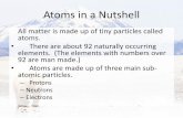 Atoms in a Nutshell - glacierpeakscience.org...Rutherford Lab Conclusion Analysis: 1. Skim pages 111 to 112 in the textbook. In what ways does this activity simulate Rutherford’s