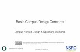 Basic Campus Design Concepts · Basic Campus Design Concepts Campus Network Design & Operations Workshop Last updated 30th September 2018 These materials are licensed under the Creative