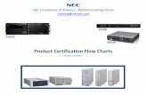 Product Certification Flow Chartstraining.necam.com/attachments/techchart.pdf · NEC Corporation of America -National Training Center training@necam.com. Product Certification Flow
