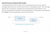 Synchronous Sequential Logic - جامعة نزوى · 2017-05-01 · The difference between a latch and a flip-flop is that a latch is asynchronous, and the outputs can change as