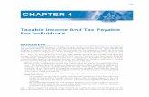 CHAPTER 4 · Chapter 1 material was the fact that Net Income For Tax Purposes is made up of several different income components. These components are employment income, business and