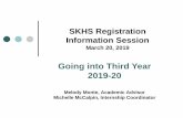 SKHS Registration Information Session and Orientation...Pay any outstanding fees to Queen’s before July, so that you are ... outdoor recreational activities, civic ecology, urban