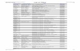 List of Titles - storage.cloversites.comstorage.cloversites.com/ebenezerpresbyterianchurch/documents/cl415_2.pdf · E F Kea Keane, Glen Adam Raccoon and the mighty giant 00000250