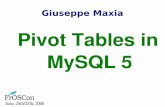 Pivot tables in MySQL 5 - datacharmer.comdatacharmer.com/downloads/pivot_tables_mysql_5.pdfIs not recommended by MySQL AB Is not guaranteed to work in future releases of MySQL May