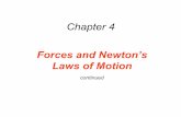 ch04 2 S2 post - Michigan State University4.5 Newton’s Third Law of Motion Newton’s Third Law of Motion Whenever one body exerts a force on a second body, the second body exerts