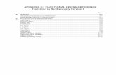 APPENDIX C: FUNCTIONAL CROSS-REFERENCE Transition to … · 2015-09-10 · Appendix C/Functional Cross-Reference C:2 ICMS User Manual (2015) B. Functional Cross - Reference Tables