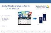 kc-ol.com/i2 ANB Plugin Presentation 27.10.2015.pdf · Powered by IBM i2, Case Manager and Watson ICA Knowledge Capture is powered by • IBM i2 Analyst • IBM FileNet Content Manager