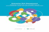 Enterprise Risk Management ESGERM_Executive_Summary.pdf · COSO’s Enterprise Risk Management—Integrating with Strategy and Performance (COSO ERM Framework) defines risk as “the