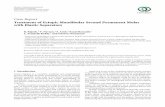 Case Report Treatment of Ectopic Mandibular …downloads.hindawi.com/journals/crid/2014/621568.pdfCase Report Treatment of Ectopic Mandibular Second Permanent Molar with Elastic Separators