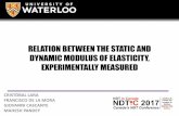 RELATION BETWEEN THE STATIC AND DYNAMIC MODULUS OF … · 2017-11-24 · •CONCLUSION NDT in Canada 2017 Conference (June 6-8, 2017) ... BACKGROUND METHODOLOGY RESULTS CONCLUSION