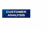 CUSTOMER ANALYSIS...Customer Analysis Who are our customers and what are their needs and expectations? Primary Customers Community Secondary Customers PNPunits and other GAs, LGUs,