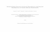 Relationship between soil-test phosporous and runoff ...department/deptdocs.nsf/all/... · Relationships between Soil-test Phosphorus and Runoff Phosphorus in Small Alberta Watersheds
