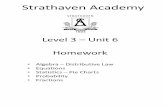 Strathaven Academylinux.strathaven.s-lanark.sch.uk/wp/wp-content/uploads/2019/04/S2-Unit... · 7 Level 3 –Unit 6 Revise and Review Strathaven Academy This section provides further