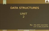 DATA STRUCTURES UNIT 2 · The stack abstract data type is defined by the following structure and operations. A stack is structured, as described above, as an ordered collection of