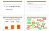 Software Engineering - PSRUelearning.psru.ac.th/courses/66/document/C2_Software...Debugging tools Interactive debugging systems Documentation tools Page layout programs, image editors