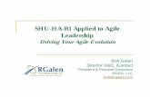 SHU-HA-RI Applied to Agile Leadership · 2019-12-16 · SHU-HA-RI Applied to Agile Leadership Driving Your Agile Evolution Bob Galen Director R&D, iContact President & Principal Consultant