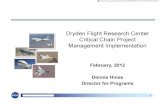 Dryden Flight Research Center Critical Chain Project ......Dryden Work Environment • Almost equal support of ARMD, SMD, and HEO with growth in Space Technology • Majority of work