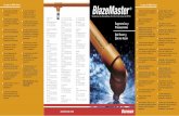 BlazeMaster BROCHURE - Durman · Title: BlazeMaster BROCHURE.indd Created Date: 2/2/2007 2:09:25 PM