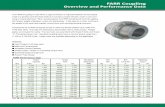 FARR Coupling Overview and Performance Data Dimensional ...lovejoy-sh.com/upLoad/down/day_160720/201607201514234037.pdf · n Interference Bores are standard unless otherwise specified.