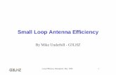 Loop Efficiency (Kempton) - Loop Efficiency (Kempton) May 2006 14 Rho-Q Loop Efficiency Spreadsheet