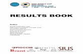 RESULTS BOOK - Strelska zveza SlovenijeRESULTS BOOK Index Results Certification Letter ISSF Technical Delegate and ISSF Juries Competition Officials Final Competition Schedule Entry