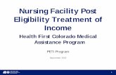 Nursing Facility Post Eligibility Treatment of Income · 2019-09-12 · “Post Eligibility Treatment of Income (PETI)” is the amount of an individual’s income that must be paid