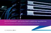 SYSTIMAX structured cabling systems · become a full-blown network crisis— and downtime is an expense that no business can easily afford. SYSTIMAX performance meets or exceeds specifications
