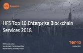 HFS Top 10 Enterprise Blockchain Services 2018...Research methodology HFS assessed 17 leading blockchain service providers based on detailed discussions with their leadership teams,