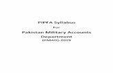 PIPFA Syllabuspipfa.org.pk/NewsAttachment/PMADSyllabus2019.pdf · 2019-09-02 · Nature of factory overhead expenses Calculation and use of predetermined factory overhead rate Accounting