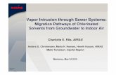 Vapor Intrusion through Sewer Systems · Vapor Intrusion through Sewer Systems: Migration Pathways of Chlorinated Solvents from Groundwater to Indoor Air Charlotte E. Riis, NIRAS