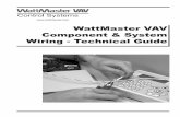 WattMaster VAV Component & System Wiring - …Connect To MiniLink PD Network Terminals See Page 1 Of This Drawing POWER 9VDC @ 500mA T SHLD R Typical Terminal Blocks. All Wiring To