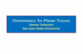 Determinacy for Planar Trusses - San Jose State University Truss Determinacy.pdf · two-force member and carries only axial force. F G H 1. All truss connections are idealized as