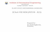 B.Tech VIII SEM (JNTUH R15) · 2019-02-12 · • A plant layout mainly deals with the arrangement and grouping of machines which are used for producing goods. Mostly grouping is
