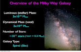 Overview of the Milky Way Galaxymshull/astrophysics2-2017/galaxies.pdfOverview of the Milky Way Galaxy Luminous (stellar) Mass: Dynamical Mass (total) Number of Stars: Galaxy Type: