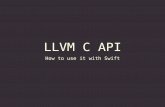 LLVM C APIllvm.org/devmtg/2016-01/slides/LLVM_Swift.pdfOutline • Development Environment • Hello LLVM World • Code Generation and Execution • QA