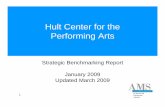Hult Center for the Performing Arts - Madison, …legistar.cityofmadison.com/attachments/b8d8bb06-6dc4...The challenge for the Hult Center is to increase attendance and engage all