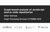 Graph-based analysis of JavaScript source code repositories · oFacebook Flow oTern.js oTAJS C olint -> linters Java oFindBugs oPMD Checking global rules is computationally expensive