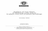 Fatigue of Top Chain of Mooring Lines due to In-plane and Out-of ... - Marine & Offshore · 2018-09-14 · Fatigue of Top Chain of Mooring Lines due to In-plane and Out-of-plane Bendings