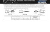 LOAD BEARING ROLLER ASSEMBLIES Engineering Data · LOAD BEARING ROLLER ASSEMBLIES Engineering Data Load Capacity Ratings and Calculations LOAD RATINGS The load ratings listed in this