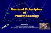 Principles of Pharmacology - Valenciafd.valenciacollege.edu/file/rholborn1/Pharmacology.pdfAtropine, chloroform, codeine, ether, and morphine were in use ... Components of a Drug Profile