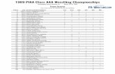 1989 PIAA Class AAA Wrestling Championshipslive.pa-wrestling.com/pdfs/1989_PIAA_State_AAA_results.pdf4Chad Billy Northampton 5Chris ThatcherTunkhannock 6Jeff PetrinaPenn Hills Place