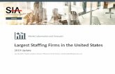 Largest Staffing Firms in the United States(Sthree plc), PDS Tech (AKKA Group), Egon Zehnder, DOCS (ICON plc), TRS Staffing Solutions, Accountable Healthcare Staffing (UHS Partners),