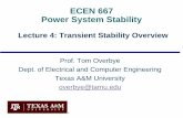 ECEN 667 Power System Stability - Thomas Overbyeoverbye.engr.tamu.edu/wp-content/uploads/sites/146/... · ECEN 667 Power System Stability Lecture 4: Transient Stability Overview Prof.