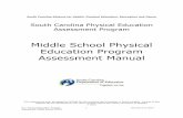Middle School Physical Education Program Assessment Manual · S.C. Physical Education Program 1 Revised June 2010 ... integral part of the program. ... Since the assessment program