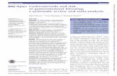 Open Access Research Corticosteroids and risk of ...dexamethasone/ or methylprednisolone/ or prednisol-one/ or prednisone/ or triamcinolone/ or cortisone/ or hydrocortisone/). The