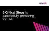 6 Critical Steps to successfully preparing for ERP · 6 Critical Steps to successfully preparing for ERP. 6 ritica tep uccessfull reparin o RP 2 15mm 10mm 10mm 15mm 15mm 15mm 40mm