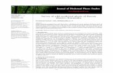 Survey of wild medicinal plants of Hassan district, Karnataka · ~95~ Journal of Medicinal Plants Studies Table 1: List of wild medicinal plants in Hassan District, Karnataka SL No