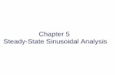 Chapter 5 Steady-State Sinusoidal Analysiscc.ee.ntu.edu.tw/~ultrasound/classnotes/ee/9501/Chapter... · 2013-10-10 · Chapter 5 Steady-State Sinusoidal Analysis 1.Identify the frequency,