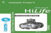 PED > » ¦ ½ ÝÝs ASME B16.34 Hi LifeStem Design Blow out proof as per ASME B16.34 *PN16 is the standard rating of the HiLife Series, contact Carten for further options ** ANSI